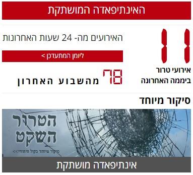 עושים סוף להשתקת הטרור!