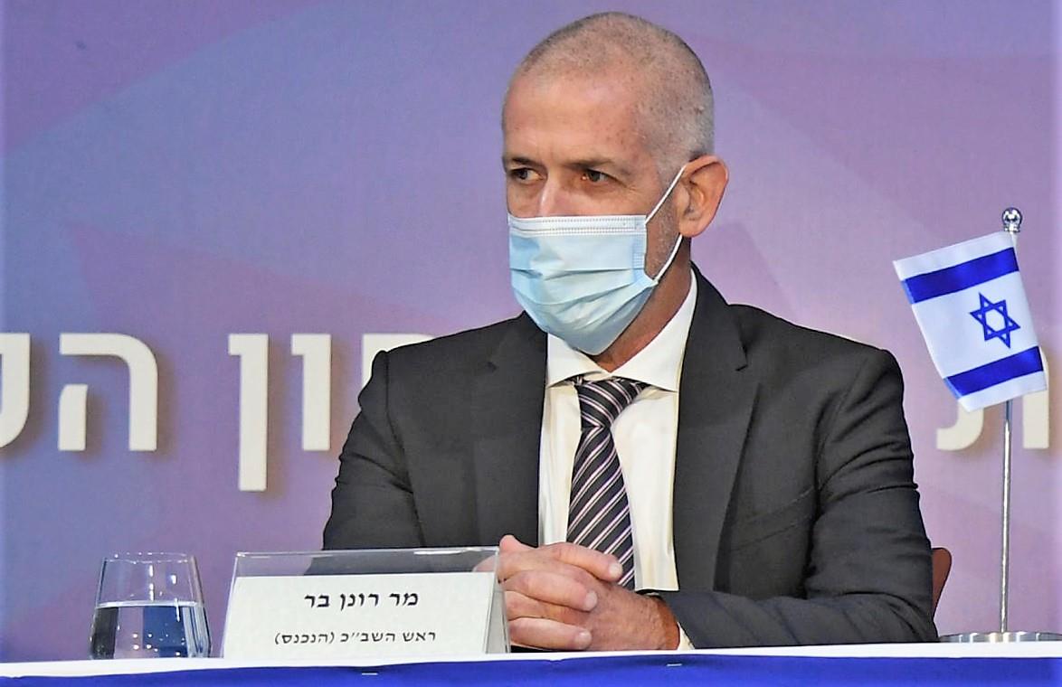 עת הכרעה: האם ישראל תמשיך להיות מדינת ש.ב.כ?