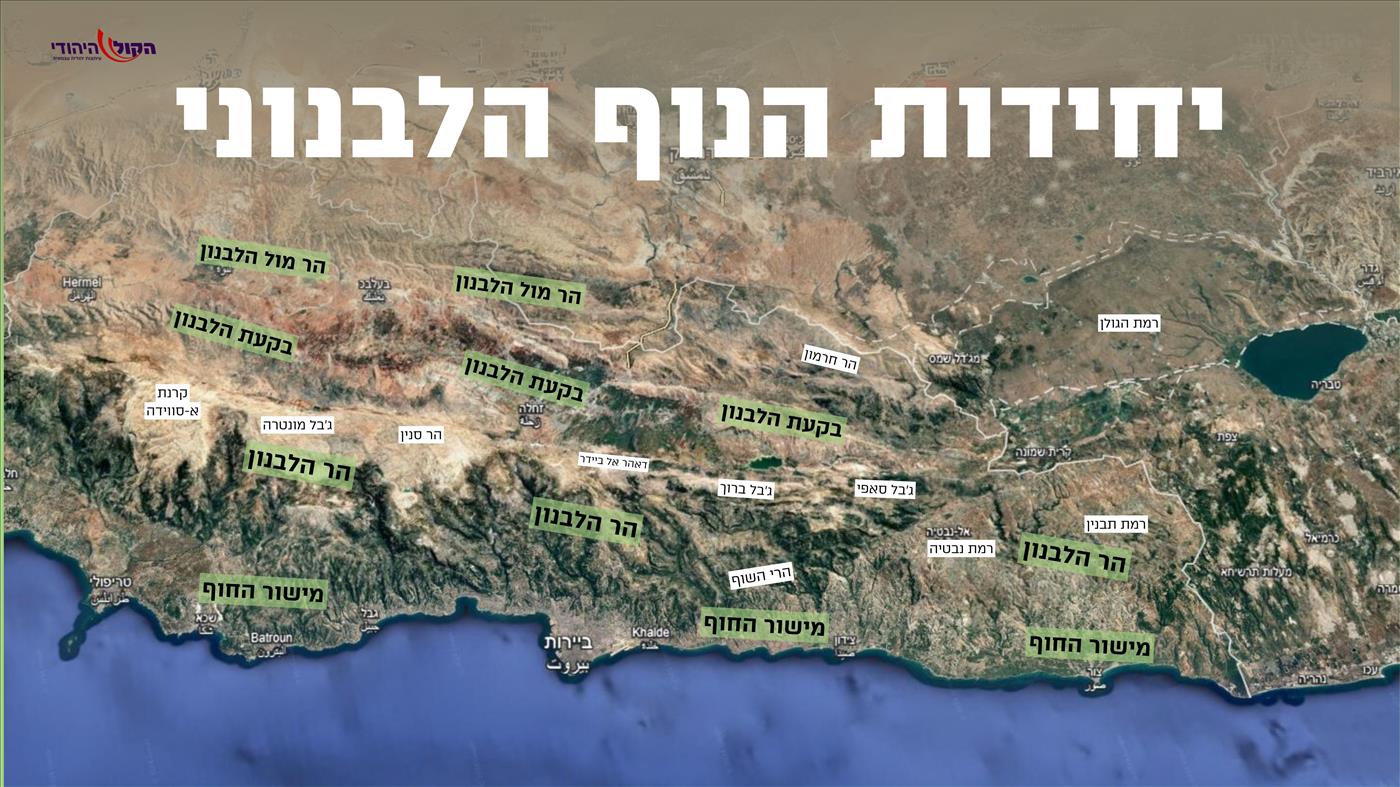 יחידות הנוף הלבנוני