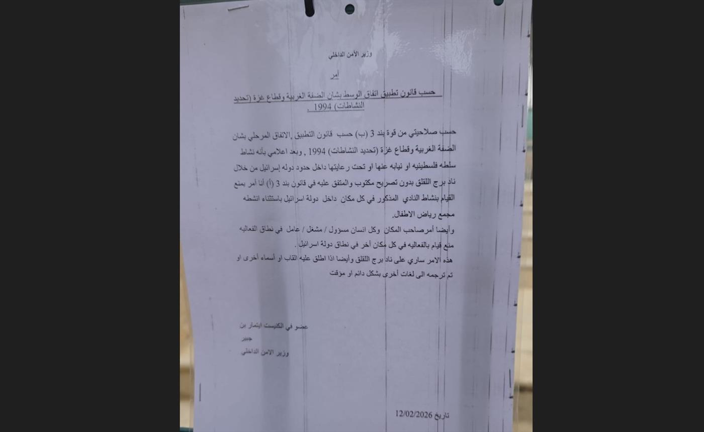 לראשונה: השר בן גביר חתם על צו סגירה למרכז הלאומני בעיר העתיקה