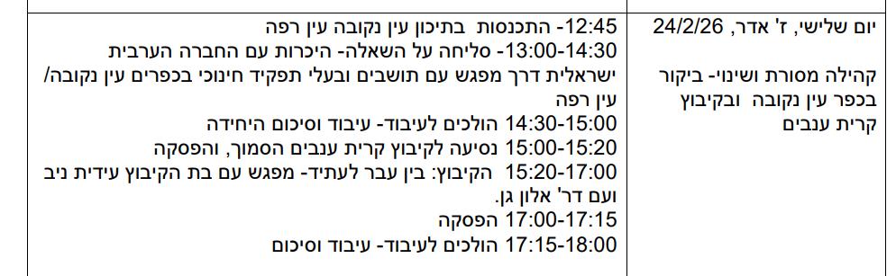 הסילבוס של "מסע ערכים"