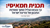 'תכנית חמאיסי' – כך נכבש הגליל מתוך מוסדות התכנון של מדינת ישראל