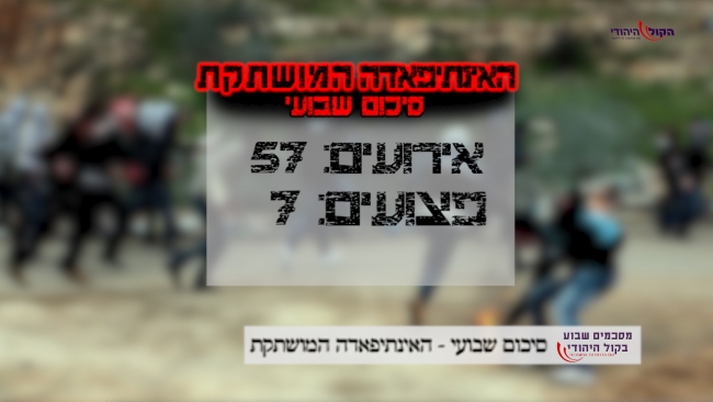 חדש: וידאו סיכום כותרות השבוע